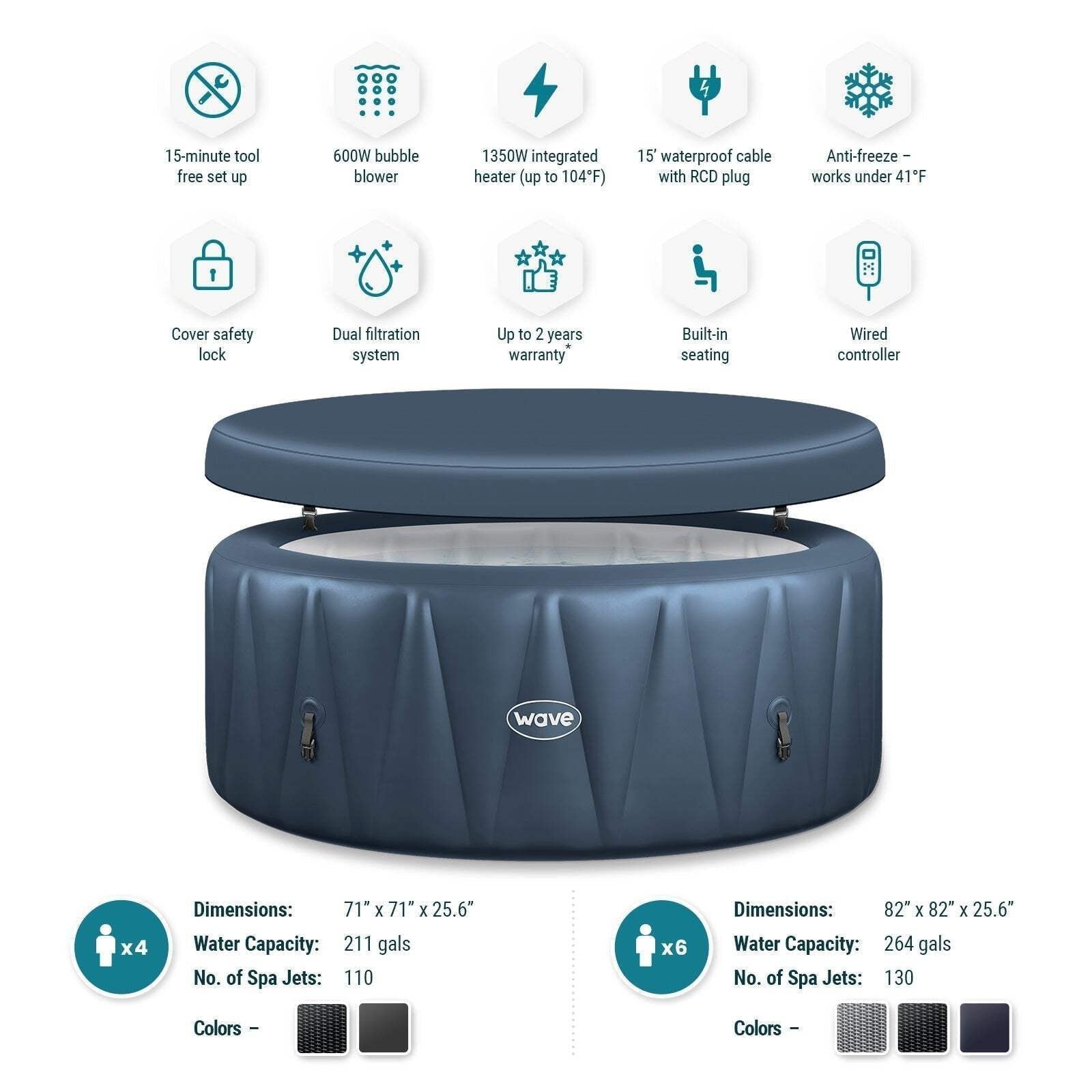 Wave Atlantic 4-Person Round inflatable Hot Tub with integrated Heater and Aquajet Massage System - Image 8