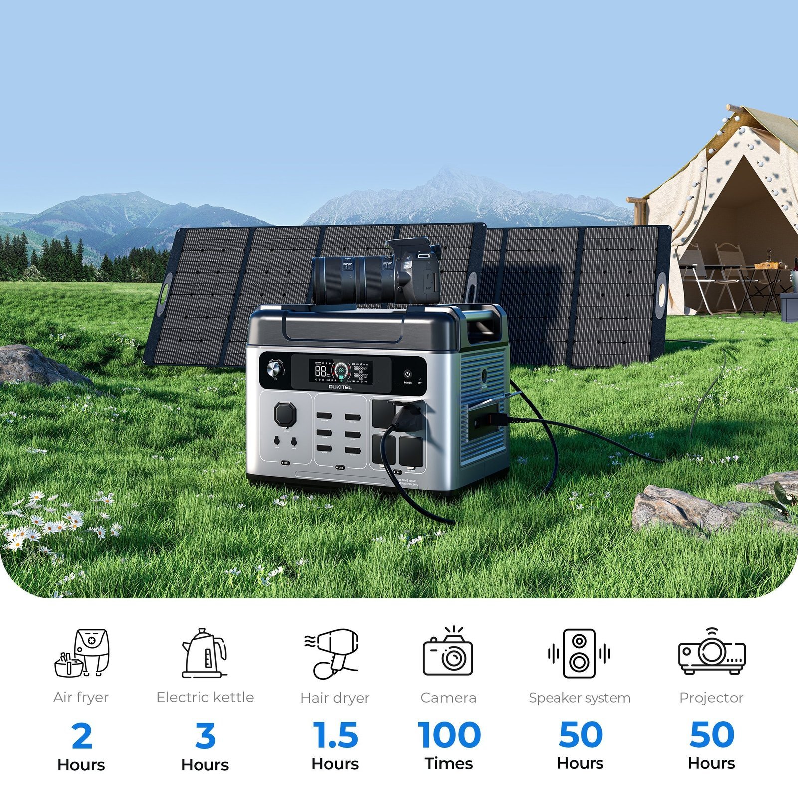 OUKITEL P2001 Plus Portable Power Station 2400W/2048Wh - Image 6